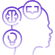 Content Marketing and Thought Leadership